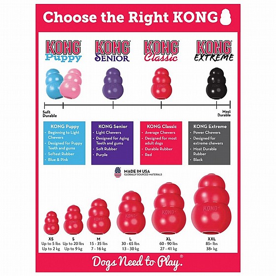 ���� ������ ������, ���� S, ���� ���� ������  KONG Classic